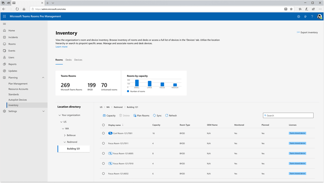 Microsoft Teams чат арналары мен тармақтары
